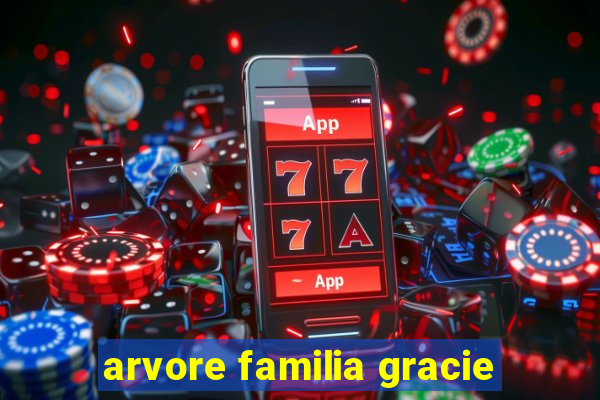 arvore familia gracie